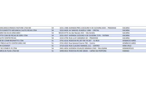 lista 01.06-5